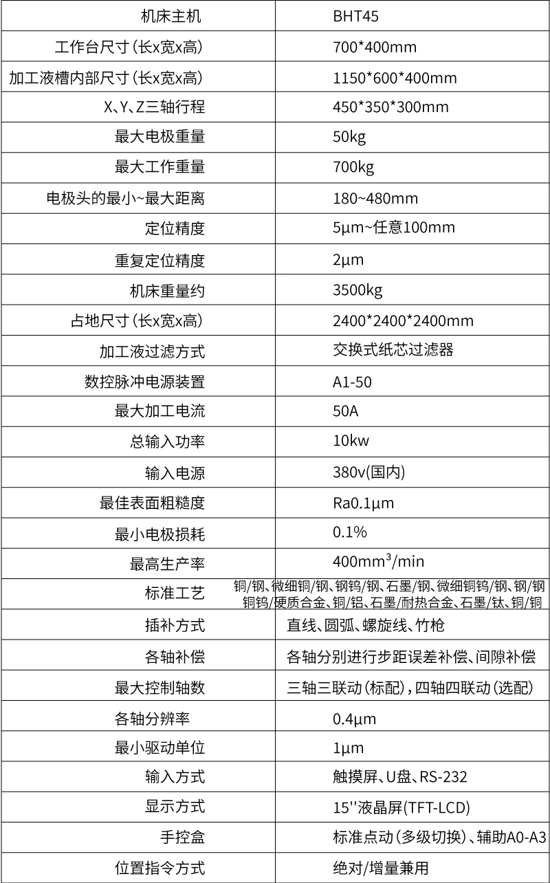 1646114920970776.jpg BHT45.jpg