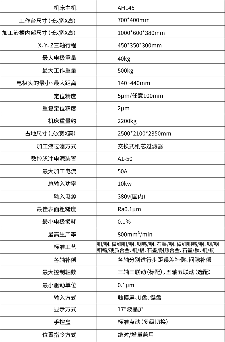 1662435227730823.jpg AHL45.jpg